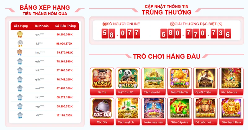 Thông tin trúng thưởng được AO88 công bố công khai tại trang chủ